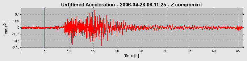 Plot-20160719-21858-1xsu6z3-0