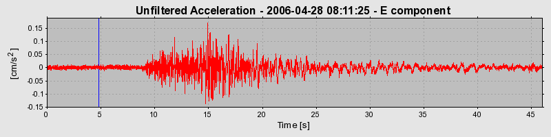 Plot-20160719-21858-ryjlay-0