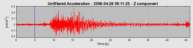 Plot-20160719-21858-1sfdhwb-0