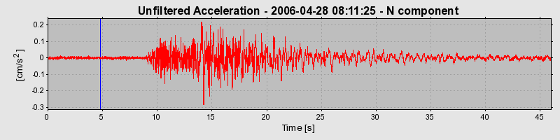 Plot-20160719-21858-1rr53mc-0