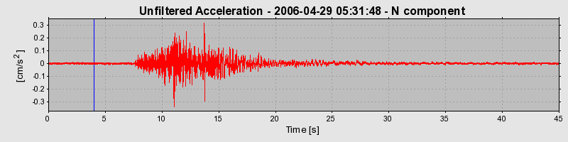 Plot-20160719-21858-a5w0yb-0