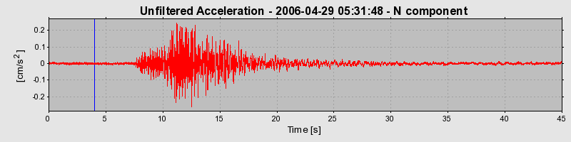 Plot-20160719-21858-1ci1ld0-0