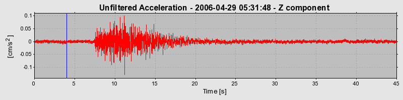 Plot-20160719-21858-jl5cxw-0