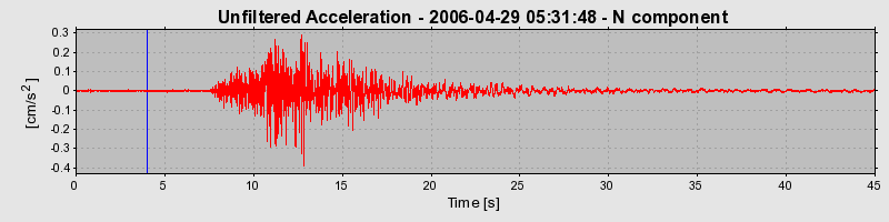 Plot-20160719-21858-1377dgh-0