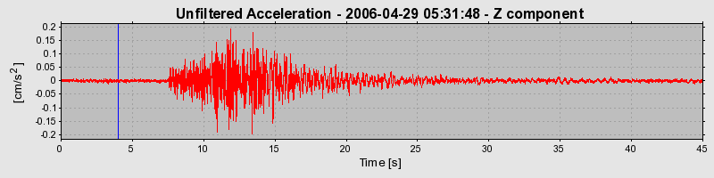 Plot-20160719-21858-4qjuww-0