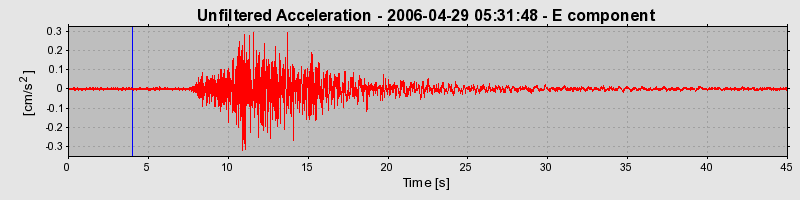 Plot-20160719-21858-1eow92d-0