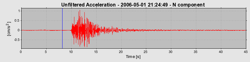 Plot-20160719-21858-1wkuttm-0