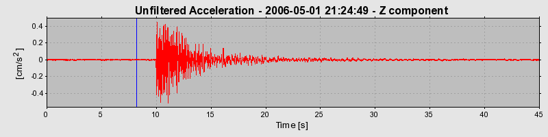 Plot-20160719-21858-121rv5q-0