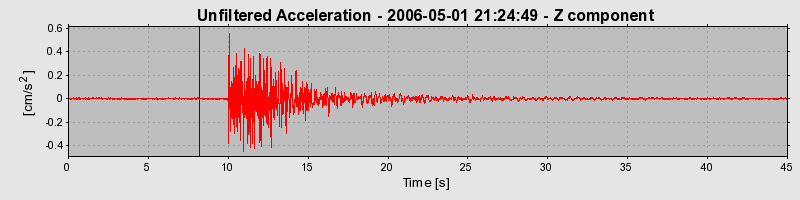 Plot-20160719-21858-1g9b7jr-0