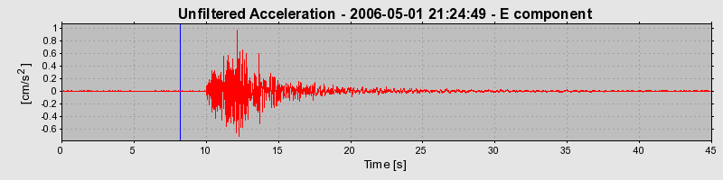 Plot-20160719-21858-8s991a-0