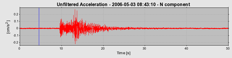 Plot-20160719-21858-19w4lp4-0