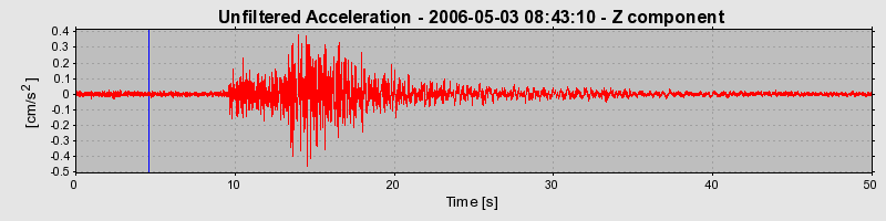 Plot-20160719-21858-1jl9841-0