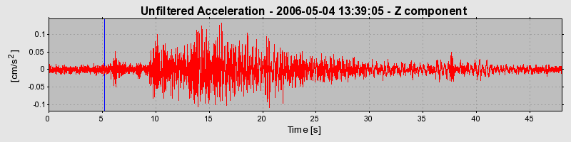 Plot-20160719-21858-1dj9dj8-0