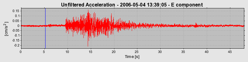 Plot-20160719-21858-k04pph-0