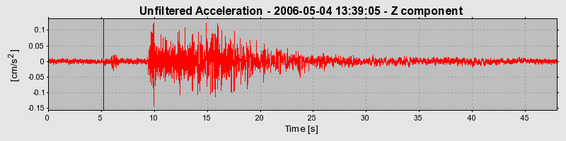 Plot-20160719-21858-178f0tr-0
