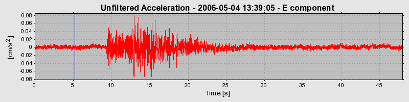 Plot-20160719-21858-1h85xs9-0