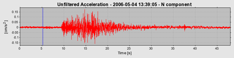 Plot-20160719-21858-1jeisdv-0