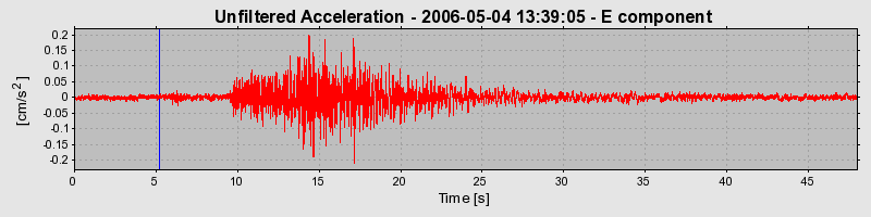 Plot-20160719-21858-190ob01-0