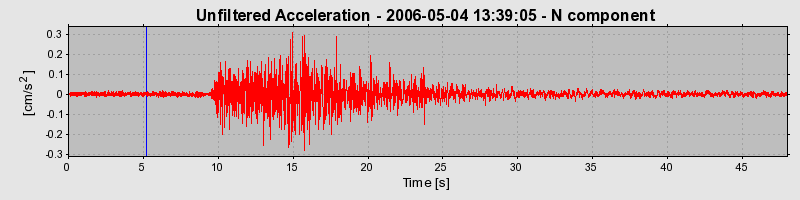 Plot-20160719-21858-qoanzt-0