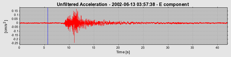 Plot-20160706-29248-adwgca-0