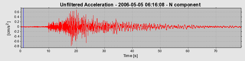 Plot-20160719-21858-187pl1u-0