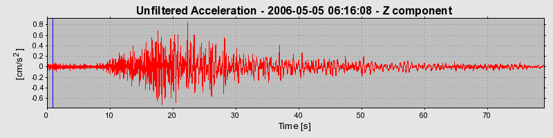 Plot-20160719-21858-1cuj186-0