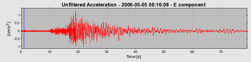 Plot-20160719-21858-i67gr3-0