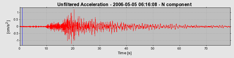 Plot-20160719-21858-acxf49-0