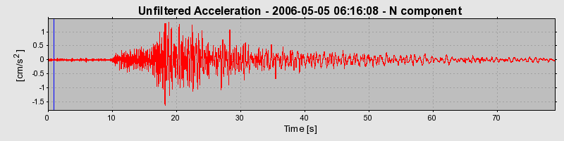 Plot-20160719-21858-1rcbyb0-0