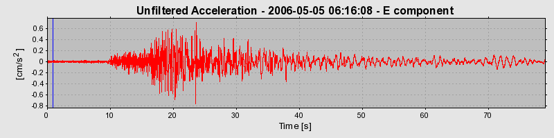 Plot-20160719-21858-13z0eut-0