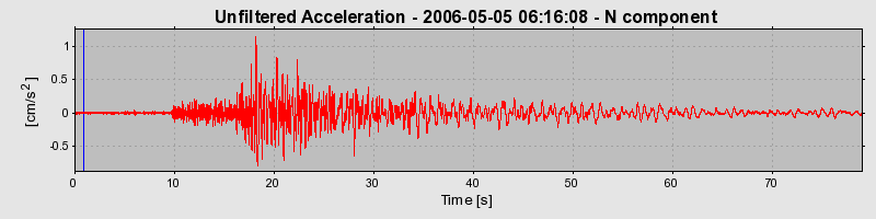 Plot-20160719-21858-fsmb4e-0