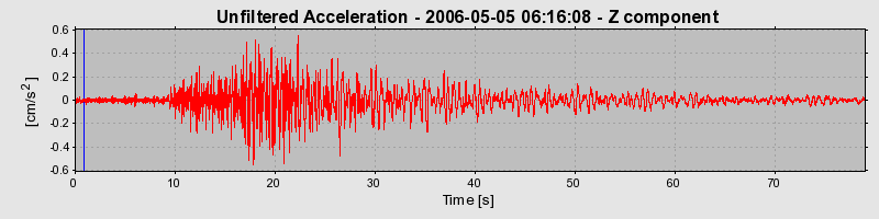 Plot-20160719-21858-17siqc5-0