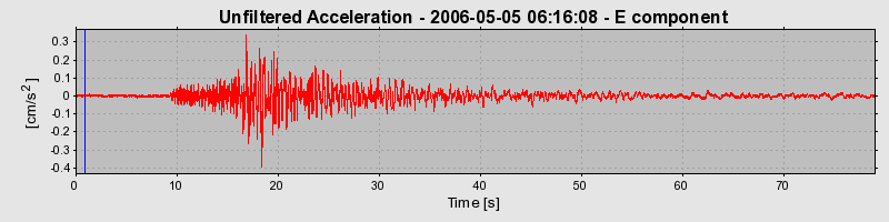 Plot-20160719-21858-1ty0o3w-0