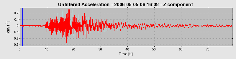 Plot-20160719-21858-6y7cew-0