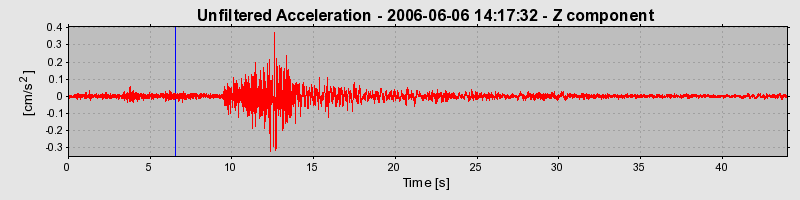 Plot-20160719-21858-879yf9-0