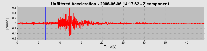 Plot-20160719-21858-1wm356f-0