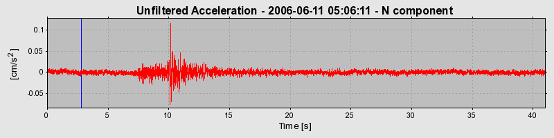 Plot-20160719-21858-kky2io-0