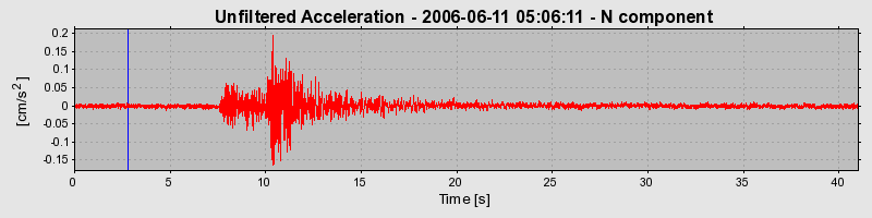 Plot-20160719-21858-bmdj4-0