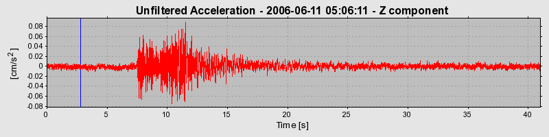 Plot-20160719-21858-1srqwss-0