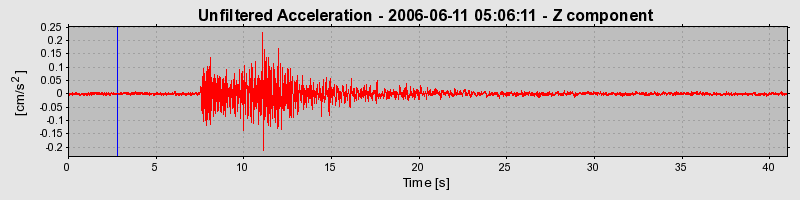 Plot-20160719-21858-1rh8w00-0