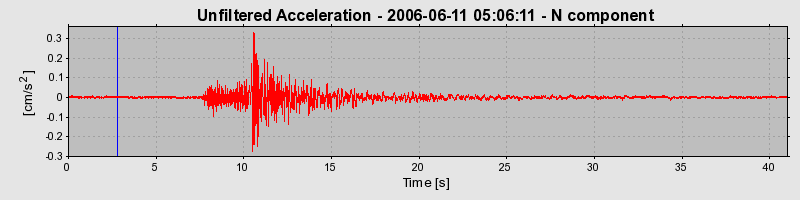 Plot-20160719-21858-1qma7v9-0