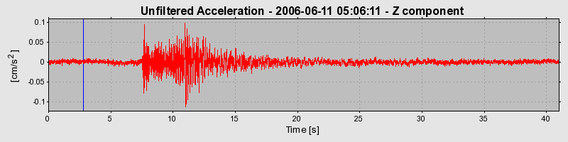 Plot-20160719-21858-1cmpxq0-0