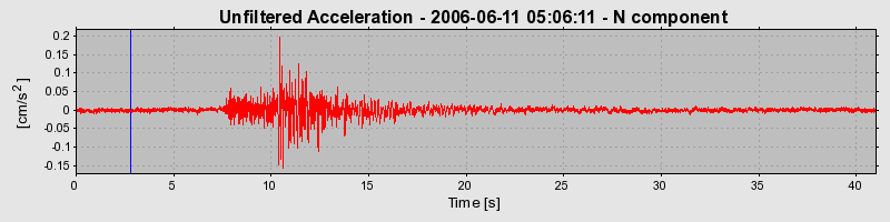 Plot-20160719-21858-1e1ratw-0