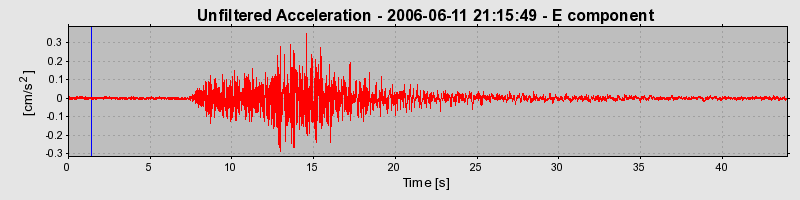 Plot-20160719-21858-1hib98c-0