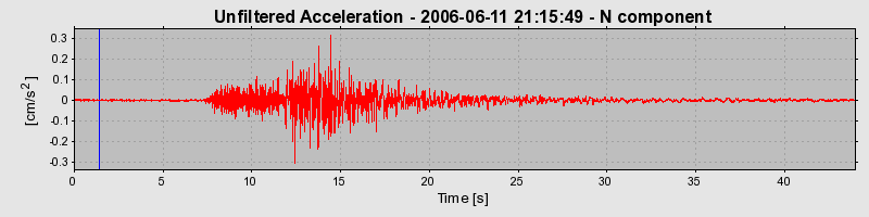 Plot-20160719-21858-1bf9kgv-0