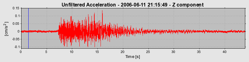 Plot-20160719-21858-12sc8qd-0