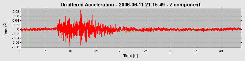 Plot-20160719-21858-1j6k43l-0