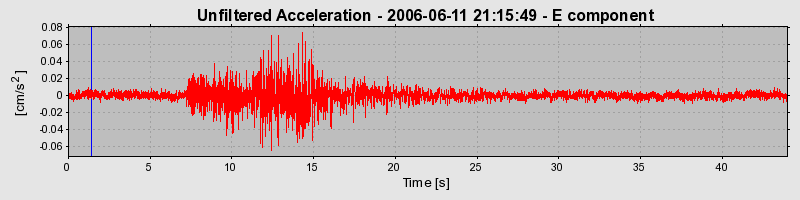 Plot-20160719-21858-g88m0d-0