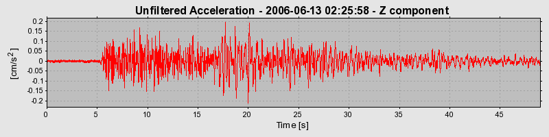 Plot-20160719-21858-7hznmq-0