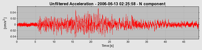 Plot-20160719-21858-isycqh-0